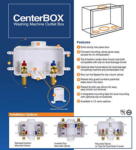 Highcraft TC300 Caja Tomacorriente Lavadora de Repuesto con Placa Frontal ABS Blanco