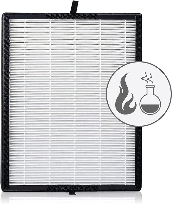 Filtro de aire Alen FL40-H Filtro HEPA de repuesto para COV/humo para BreatheSmart 45i y purificador de aire Flex, captura alérgenos y moho + COV y humo (1 filtro) 