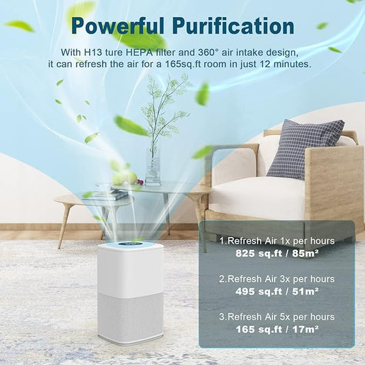 Air Purifiers for Bedroom Up to 825sqft,H13 HEPA Filter