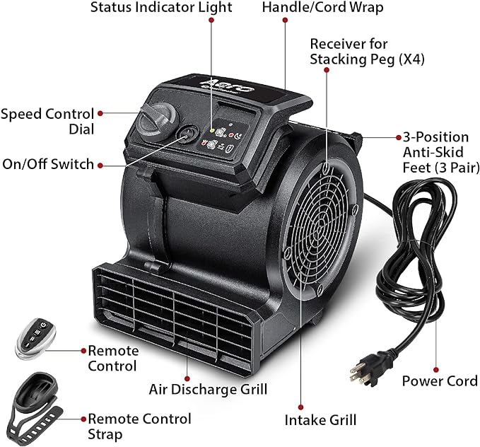 Vacmaster AM201R Portable Air Mover with Remote Control