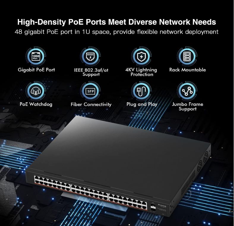 MokerLink 48 Port PoE Gigabit Switch with 2 Gigabit SFP, 800W IEEE802.3af/at AI Detection, Metal Rackmount Unmanaged Plug and Play Ethernet Switch