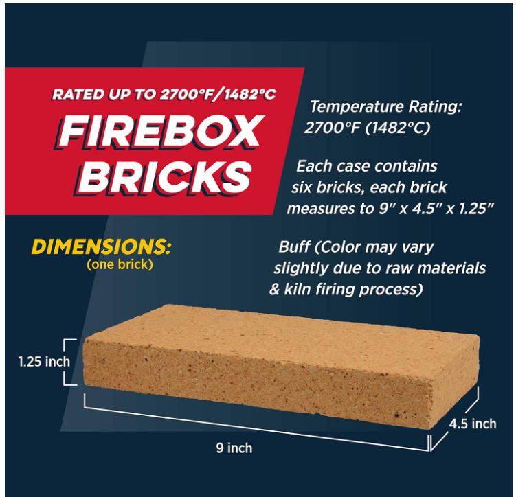 Ladrillos refractarios Rutland para chimeneas y estufas de leña, 2700F, caja de 6 