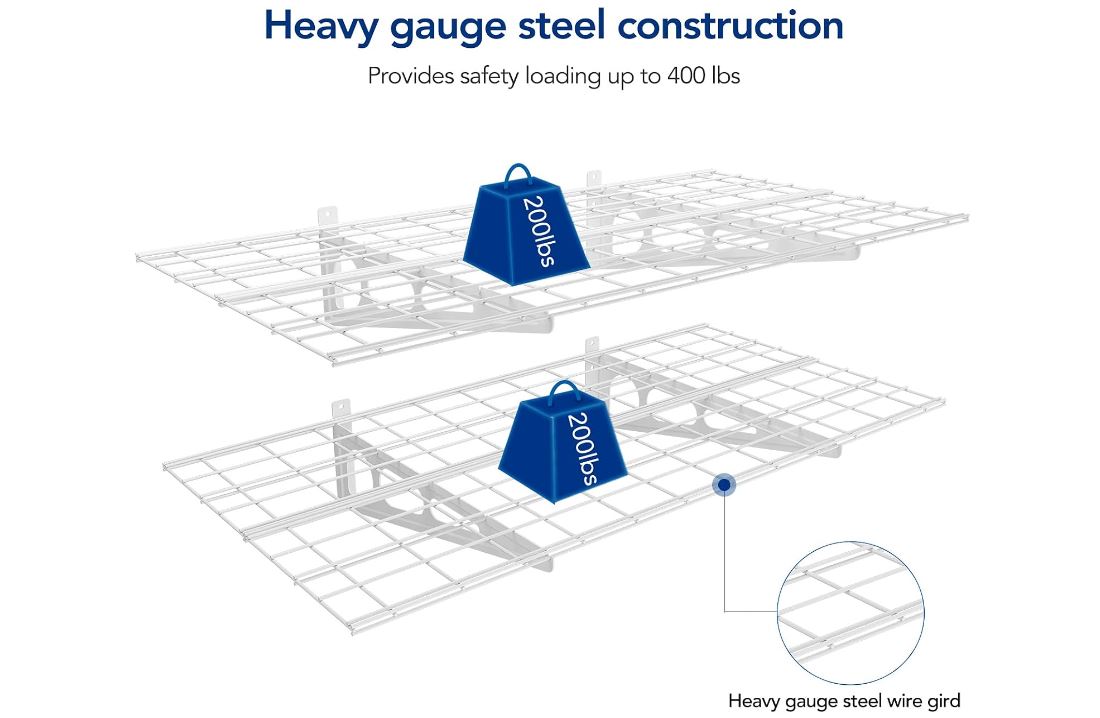 FLEXIMOUNTS,2 shelves 2-Pack 2x4ft 24-inch-by-48-inch Wall Shelf Garage Storage Rack Wall Mounted Floating Shelves, White