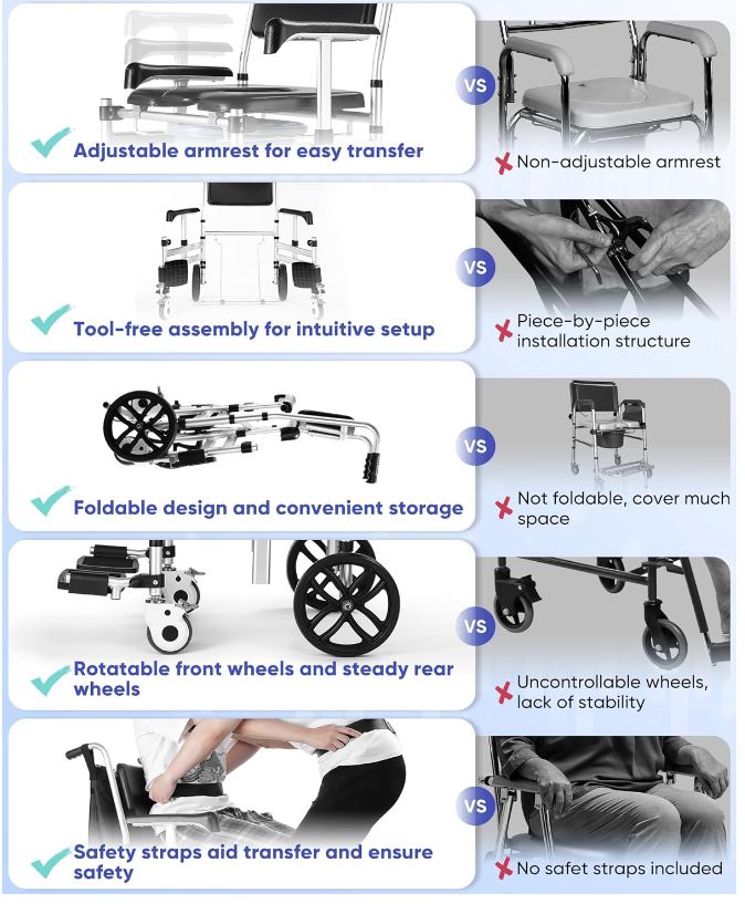 Shower Chair with Wheels, Hybodies Folding Shower Wheel, Transport Chair, Commode, Rolling Bath Chair for Handicap, Elderly & Injured, Waterproof & Soft, Front Locking Wheels, Safety Straps Included