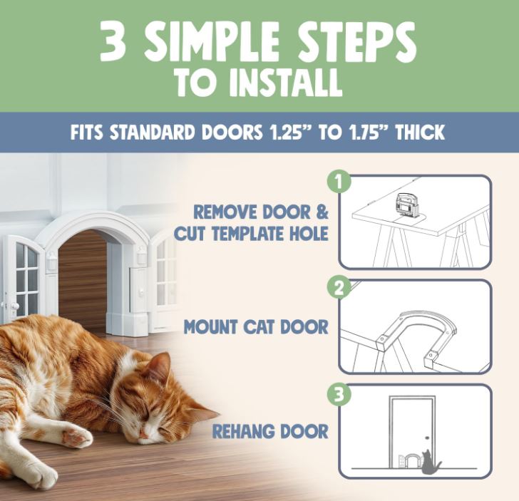 Purrfect Portal French Cat Door - Stylish No-Flap Cat Door Interior Door for Average-Sized Cats Up to 20 lbs, Easy DIY Setup, Secured Installation in Minutes, No Training Needed, 7.13 x 8.32”