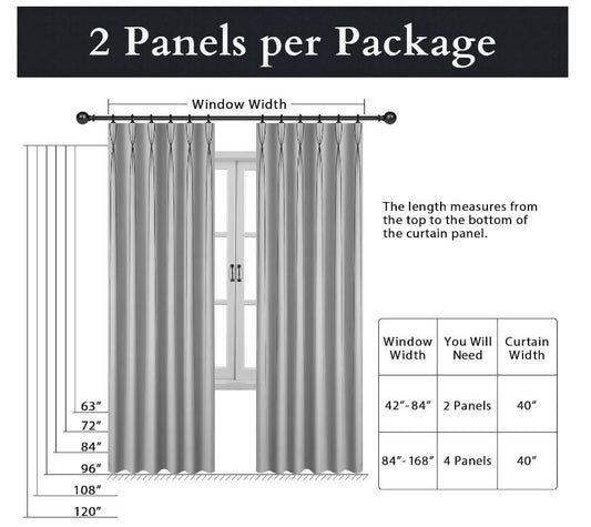 W40xL84, INOVADAY Pinch Pleated Blackout Curtains 84 Inch Length 2 Panels Set, 100% Blackout Curtains for Bedroom/Living Room,Thermal Insulated Linen Blackout Curtain Pinch Pleat Drapes - Beige White